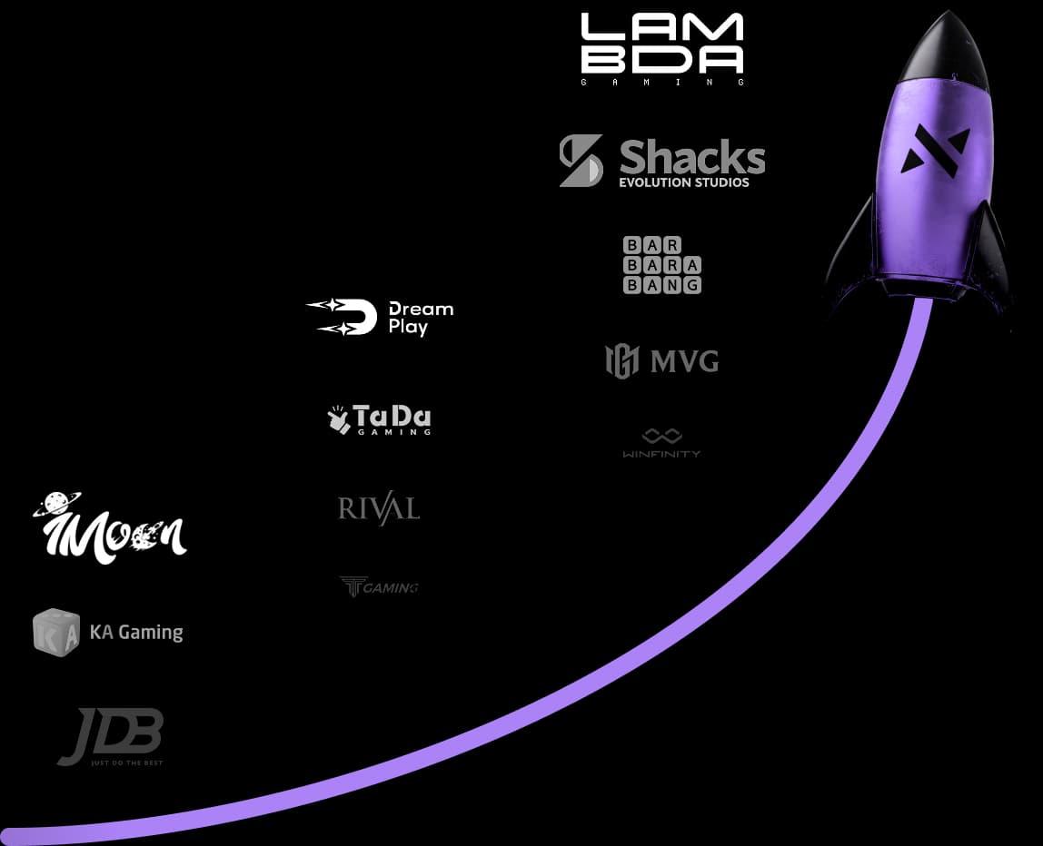 Content That Keeps Players Coming Back